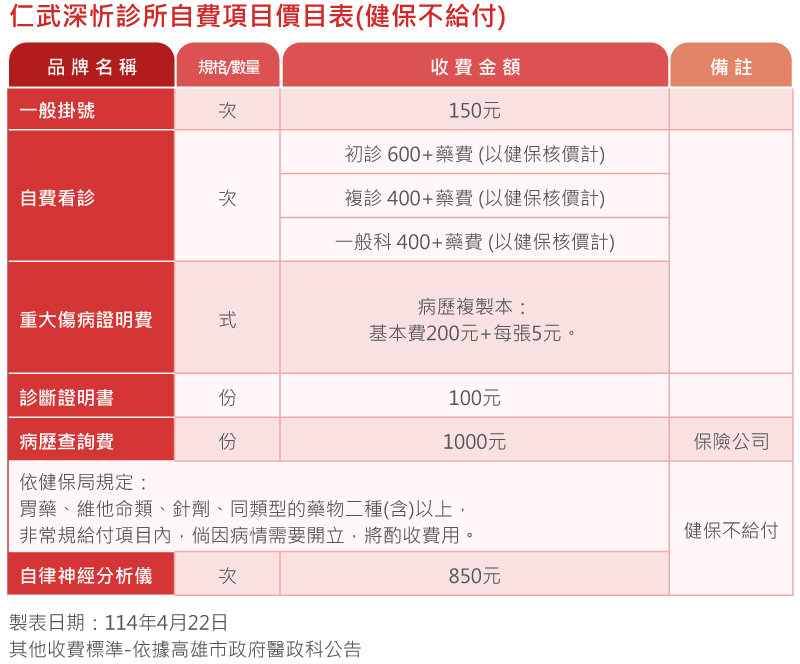 仁武身心診所收費標準表